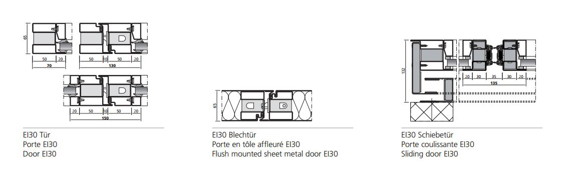 Bildrechte: Forster Profilsysteme AG