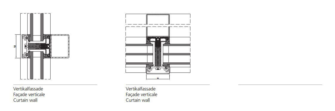 Bildquelle: Forster Profilsysteme AG